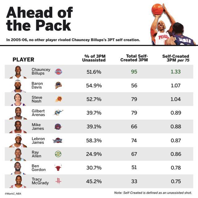 1665317973761075286.jpg chauncey-table.jpg